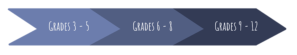 ELJ Progressive grades arrow 1