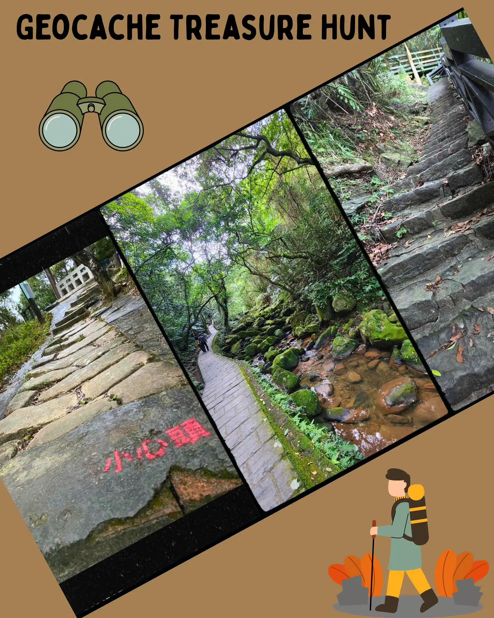 Geocache Treasure Hunt